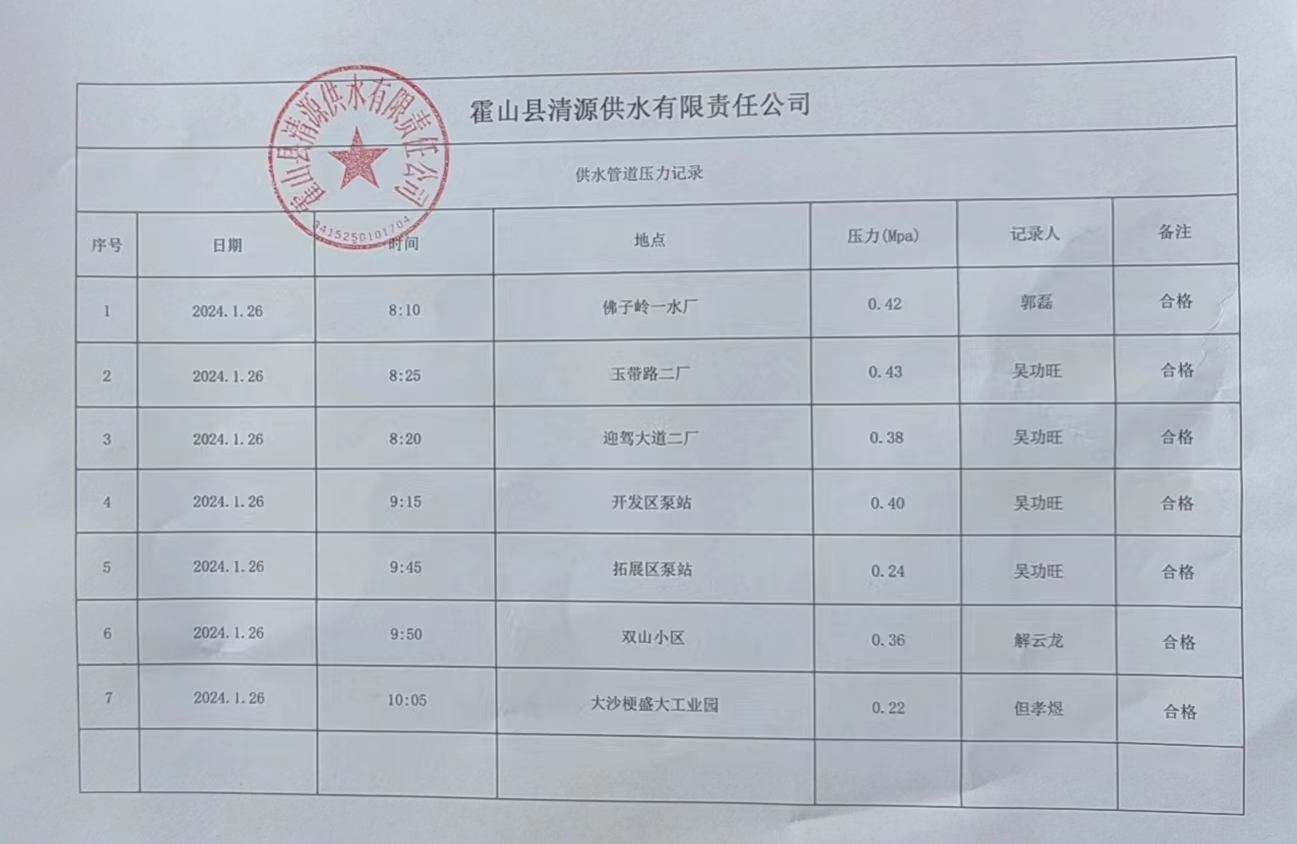 aaab280c577d12d530e187d0ee18cca.jpg