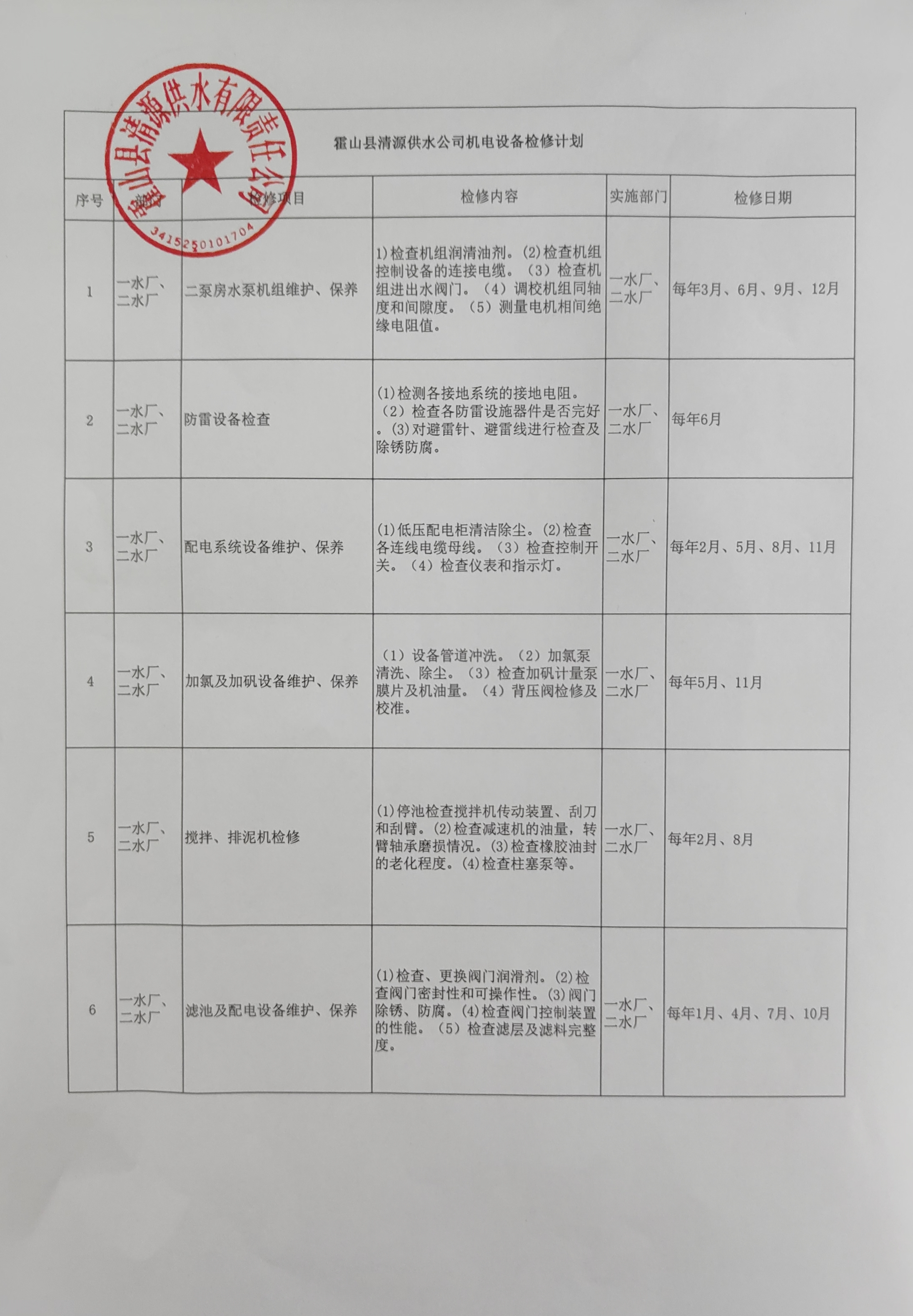 供水公司设备检修计划.jpg
